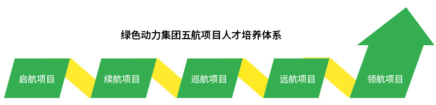 非凡娱乐-电子娱乐平台游戏-非凡娱乐官网